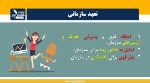 دکتر جواد فقیهی پور